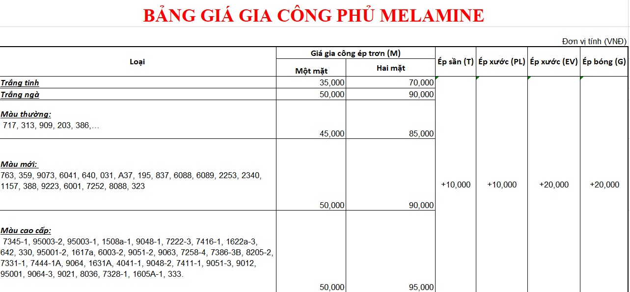 Bảng màu gỗ MDF phủ Melamine và báo giá cho xưởng, đại lý